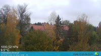 Stacja pogodowa