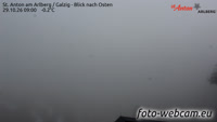 Sankt Anton am Arlberg - Vue panoramique