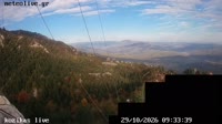 Koromilia - Panorama