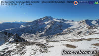 Val Martello - Cevedale