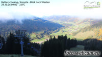 Balderschwang - Schwabenhof - Riedbergerhorn