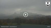 Rathmannsdorf - Vista panoramica