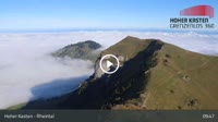 Brülisau - Hoher Kasten - Rheintal