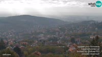 Zagreb - Panorama