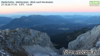 Wetterstein - Meilerhütte - Estergebirge