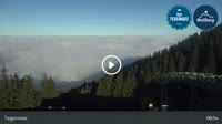 Wallberg - Lac Tegern