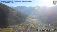 Winklern