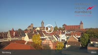 Nuremberg - Vue panoramique
