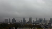 Downtown panorama
