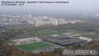 Munich - Parc olympique