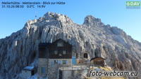 Wetterstein - Meilerhütte