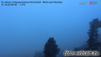 Sankt Anton am Arlberg - Panorama