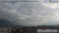 Innsbruck - Panoramic view