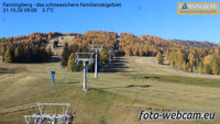 Fanningberg - Stazione sciistica