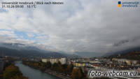 Innsbruck - University - Panoramic view