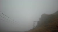 Transfăgărășan