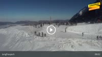 Lauterbrunnen - Jungfraujoch