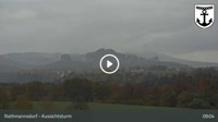 Rathmannsdorf - Vue panoramique
