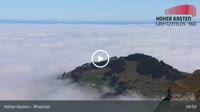 Brülisau - Hoher Kasten - Rheintal