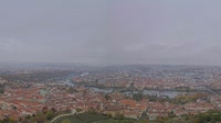 Prague - City panorama