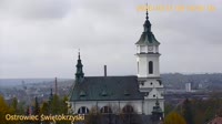 City panorama