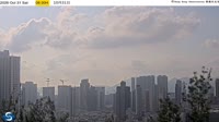 Hong Kong - Kowloon City