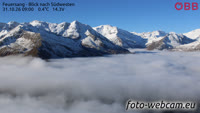 Bad Gastein - Feuersang