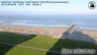 Norderney - Ostfriesland