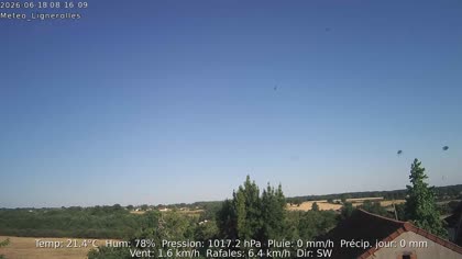 Lignerolles - Weather Station - France