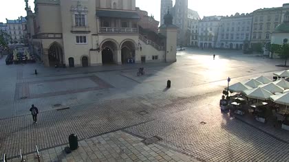 Place du marché principal, Bracka, Cracovie - Webcams