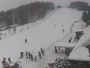 Szwajcaria Bałtowska - Domaine skiable