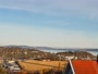 Levanger - Panorama